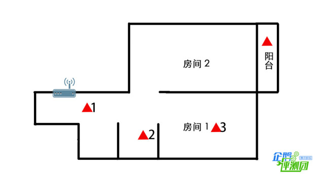 %title插图%num