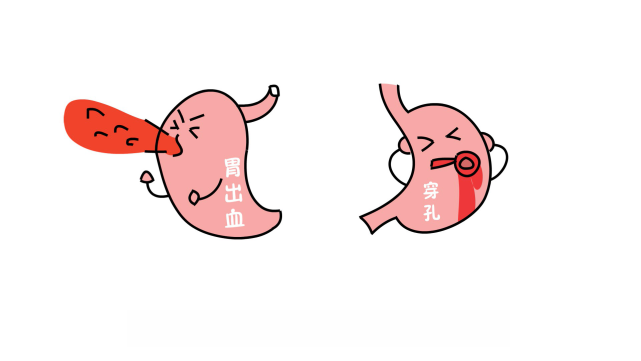 胃溃疡转化成"胃癌"的2大信号!早知早防早治疗