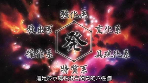 全职猎人:作为贪婪岛游戏管理员的磊扎,实力到底有多