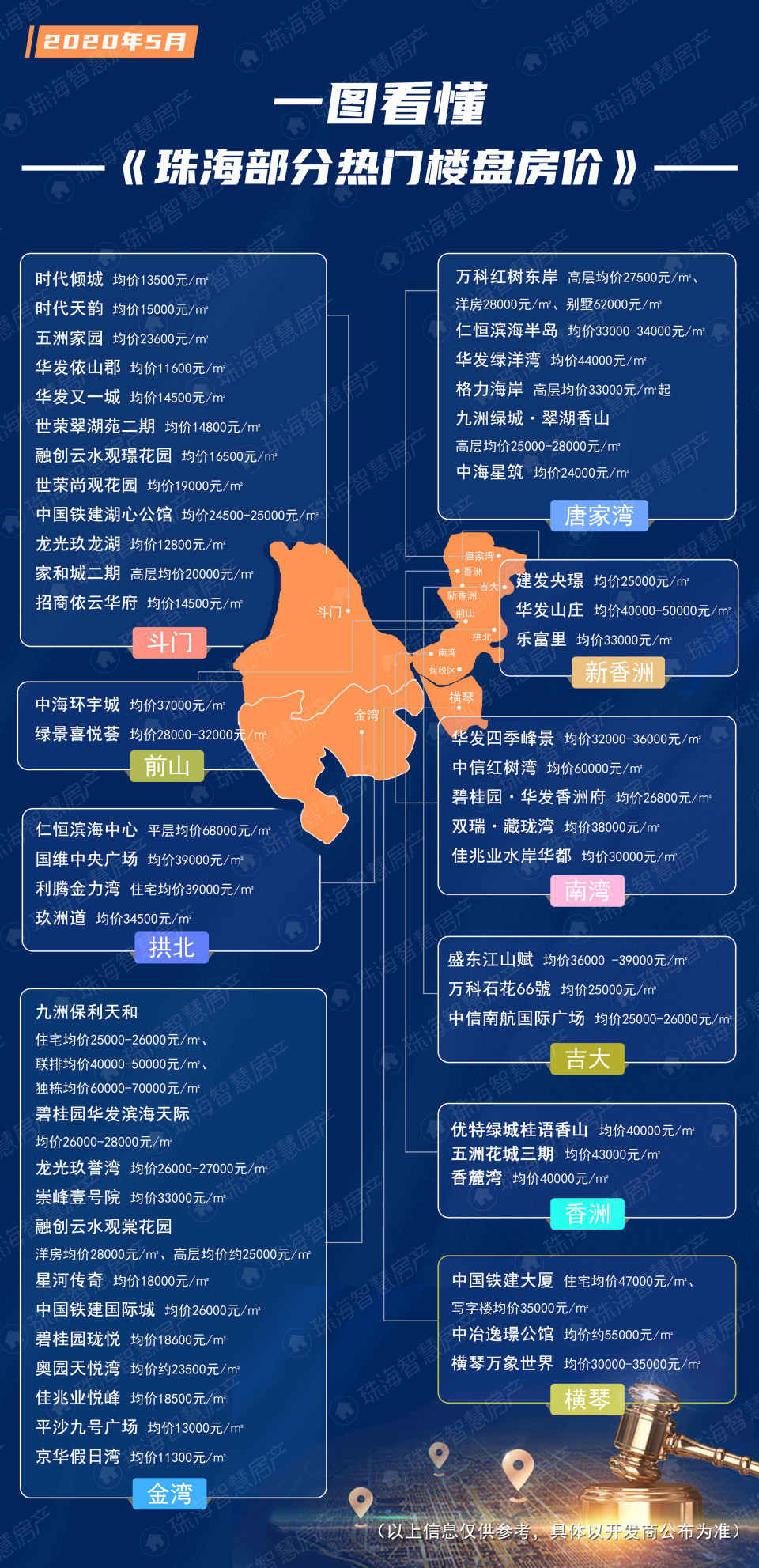 珠海关键词排名渠道 腾讯网