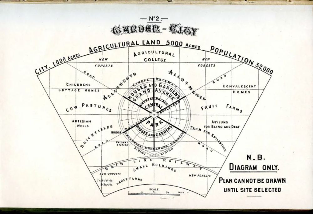 1919年英国人口_英国没有人口(2)