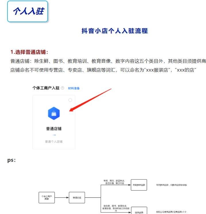 开抖音小店有什么要求?