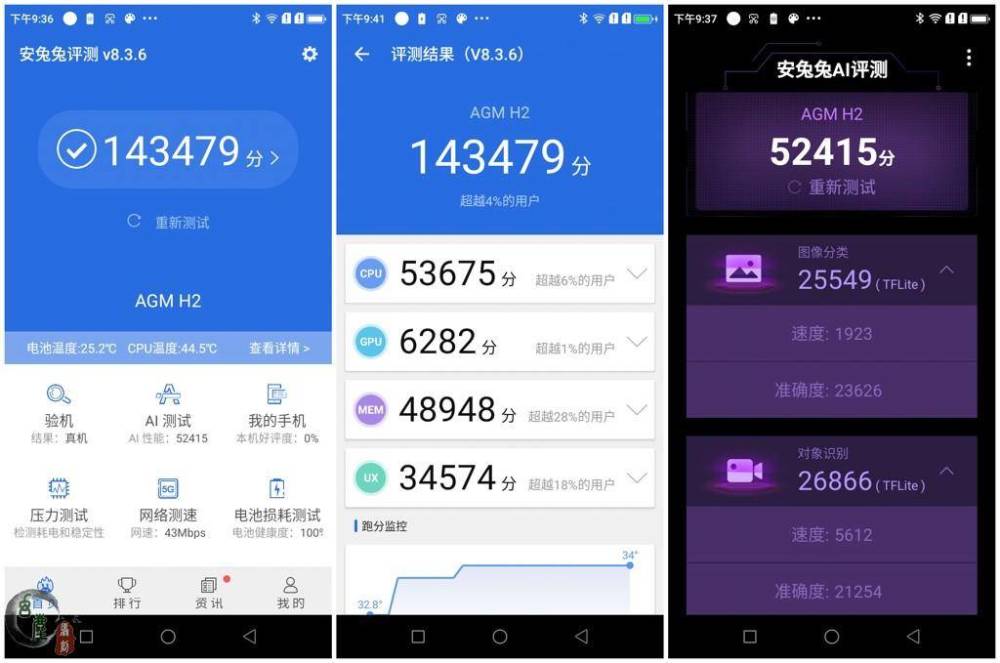 采用虎贲t310处理器的agm h2手机,在安兔兔中获得了14万左右的得分.