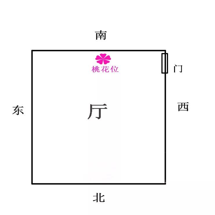 单身的朋友,可以这天多在家中的桃花位放置粉色系的物品,这样情感姻缘