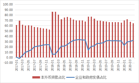 原子智库丨财政赤字货币化呼声遭央行派反对,第三方人士称尚无必要