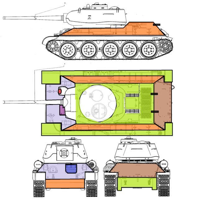 t-3485m系列坦克在1944年5月24日至1944年6月10日与库宾卡火车站附近