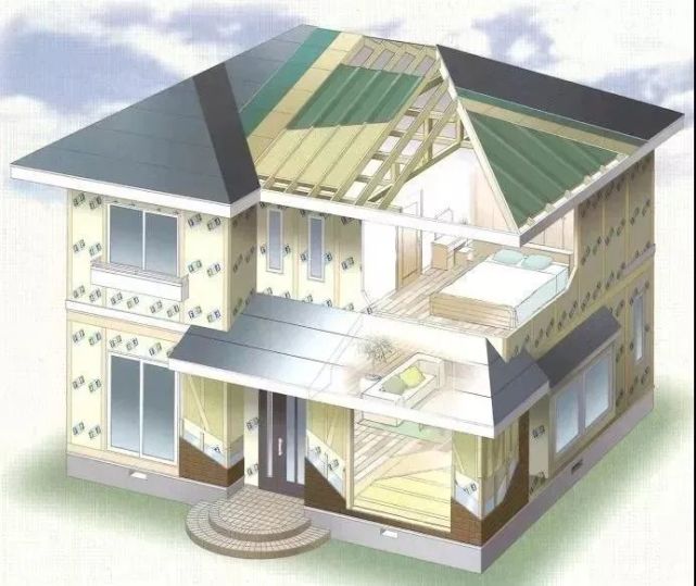日本将实现所有新建住宅零能耗!看看零能耗建筑如何在