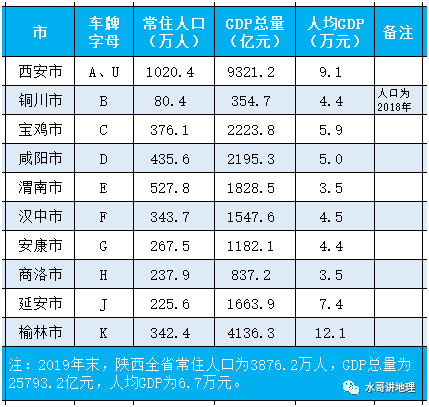 陕西车牌字母代码地图