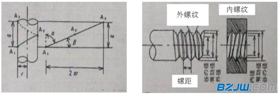 紧固件螺栓断裂轮胎飞出主因