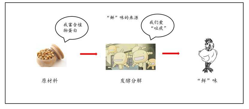 中国人口的过度繁殖_中国人口图片(3)