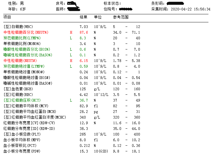 历史结果4月21日血常规结果为:白细胞26.09×109/l,数量相差将近3倍.