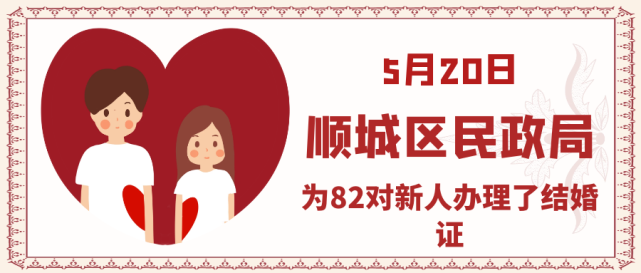 昨天抚顺顺城区民政局为82对新人办理了结婚证