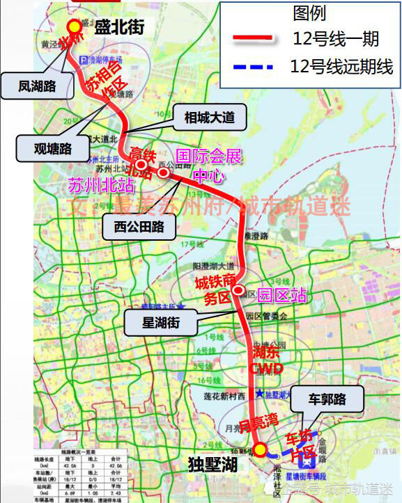 重磅:苏州地铁第四期规划征求意见 计划建设这几条线路