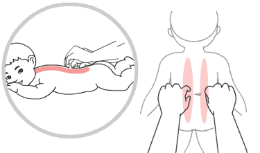 捏脊,3~5遍