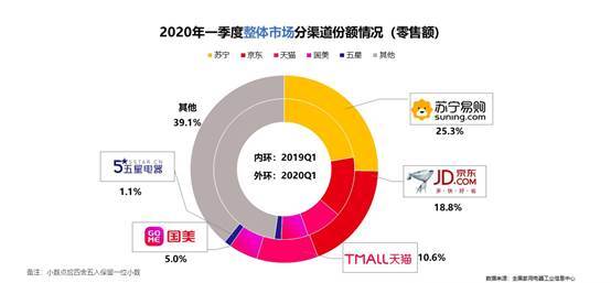 2020一季度动画排名_2020年度动漫最受欢迎男配音演员人气排名