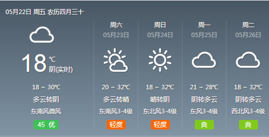 当心！合肥疾控中心发布提醒