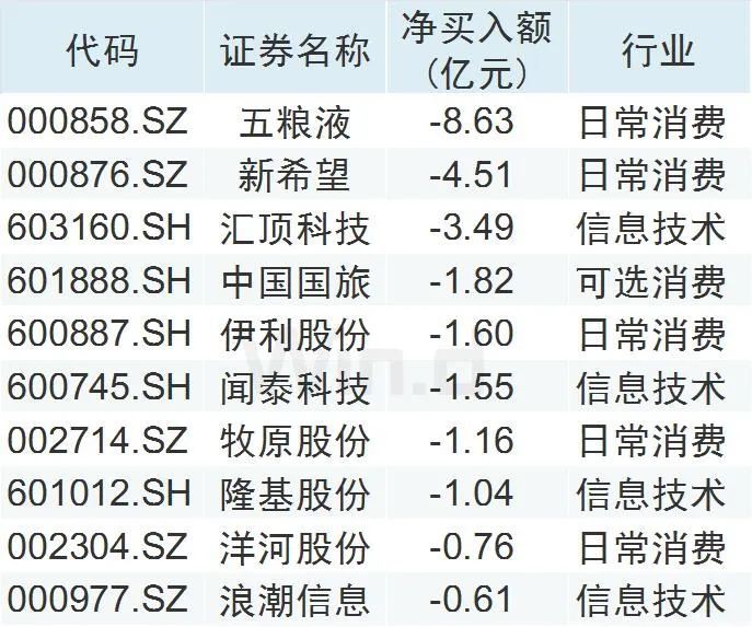 悬天净土壤巴拉曲谱_迪巴拉(4)