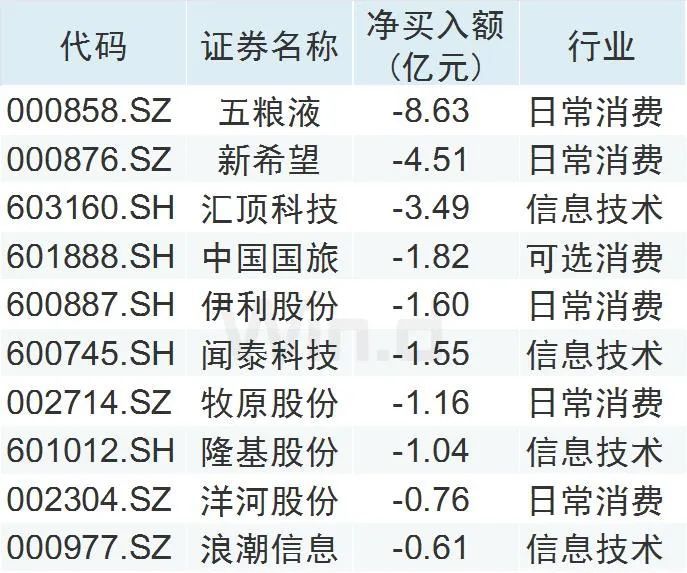 悬天净土壤巴拉曲谱_迪巴拉(4)