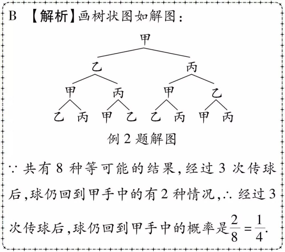 初中数学概率计算全扫描,你一定用得上!