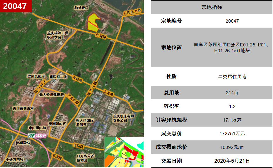 土拍大捷,茶园新区以后的房价要卖到2万以上?