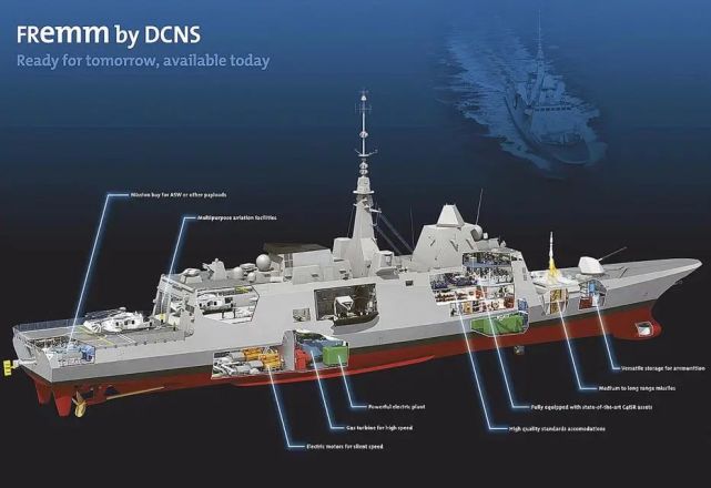 法国版fremm护卫舰,只有32个垂发,也没有四面盾.