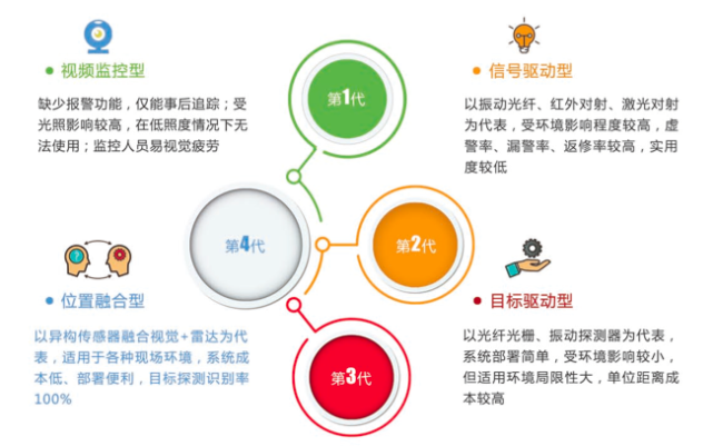暴雨天摧毀周界防線，菲律賓監(jiān)獄15名囚犯集體越獄