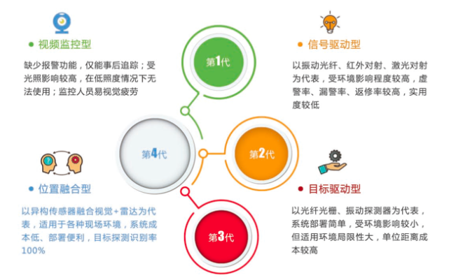 暴雨天摧毀周界防線，菲律賓監獄15名囚犯集體越獄