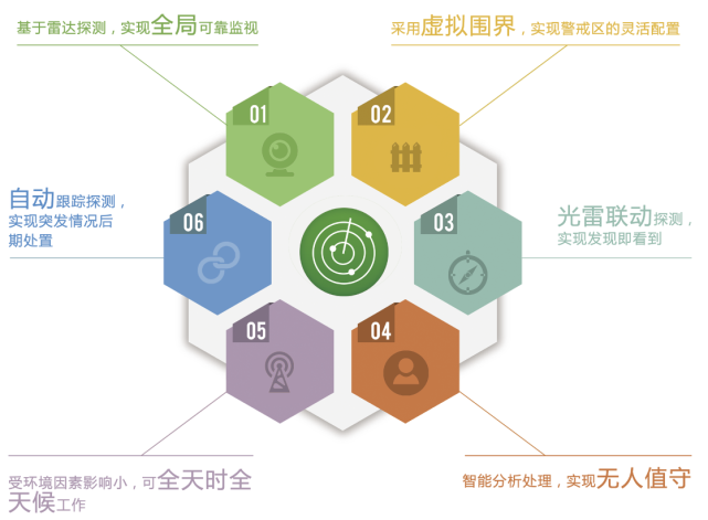 暴雨天摧毀周界防線，菲律賓監(jiān)獄15名囚犯集體越獄
