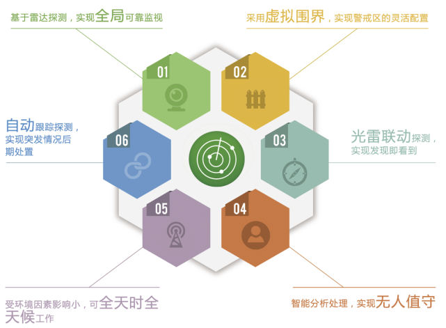 暴雨天摧毁周界防线，菲律宾监狱15名囚犯集体越狱