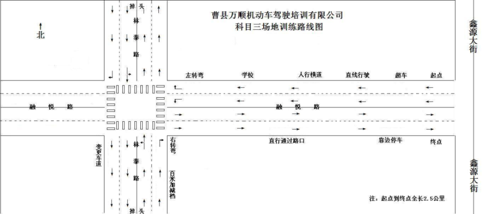 关于小型汽车和大型汽车科目三学习道路驾驶路线的公示