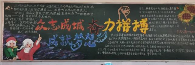 刷屏了!巫山中学2020年春季黑板报展,孩子们太有才!