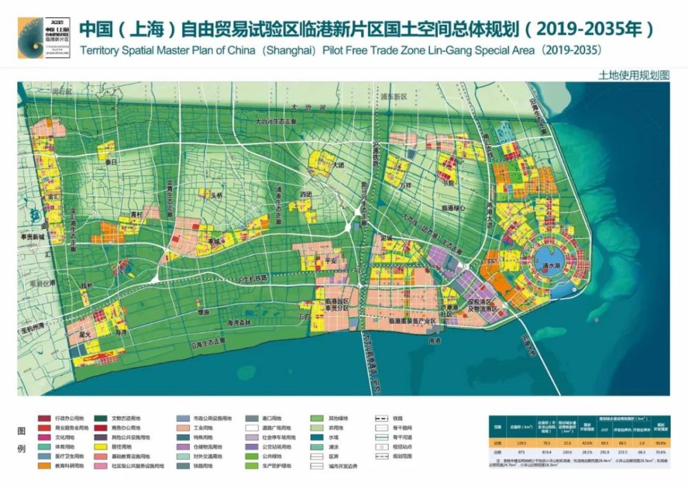 部分素材来源:万祥更新,临港新片区2035,上海土地交易市场,临港楼市