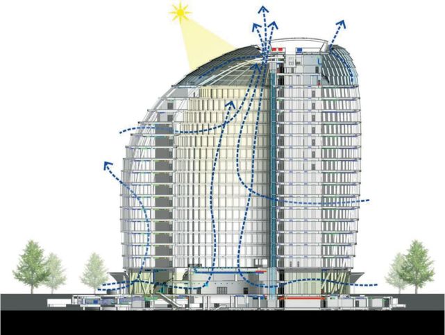 城奥大厦项目地块与正在建设的2022 年冬奥村紧临,也是奥南商务园的