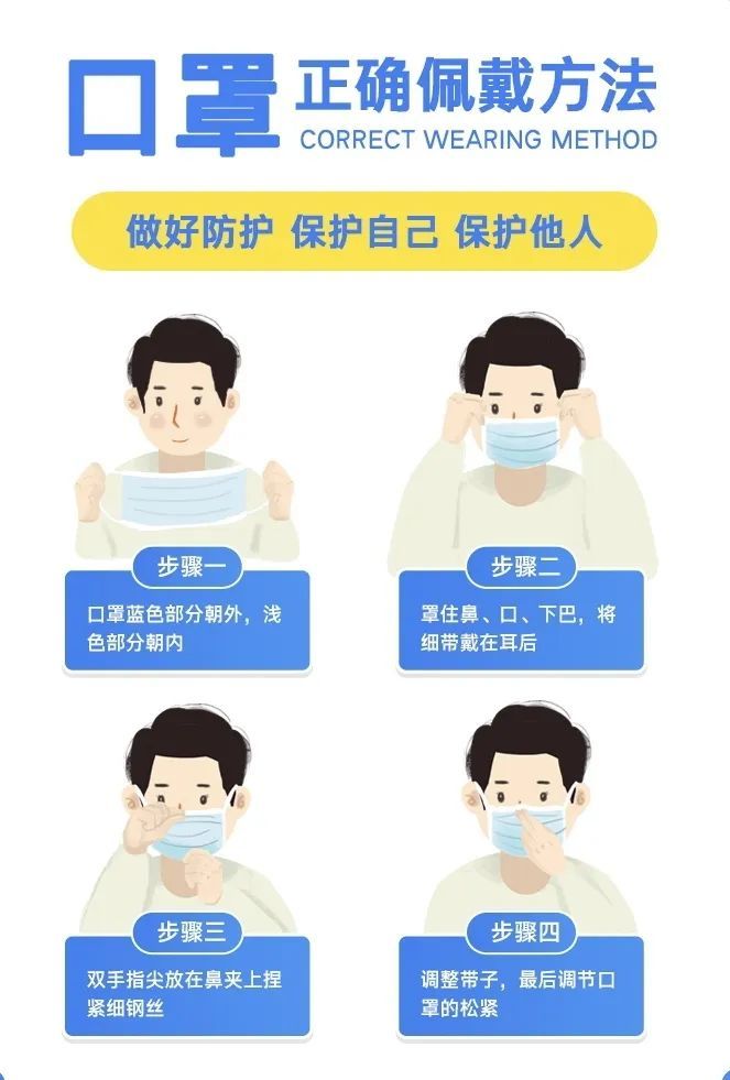 【北京疾控提醒您】预防新冠病毒从科学正确佩戴口罩开始!