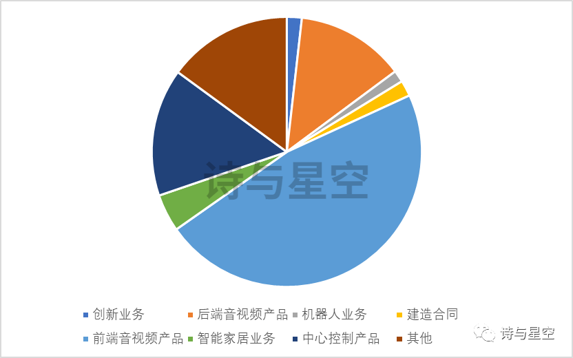 一个亿gdp可创造多少利润_占到 GDP 近一半 美国企业债务水平创纪录新高(3)