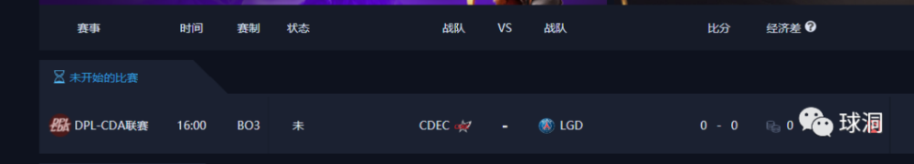 5.23DOTA预测，CDEC-LGD，CDEC断胜LGD？