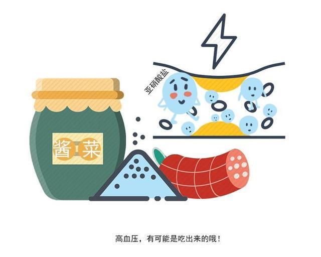 我国肥胖人口已超过2.5亿！要想长寿，生活中做好“三少两多”