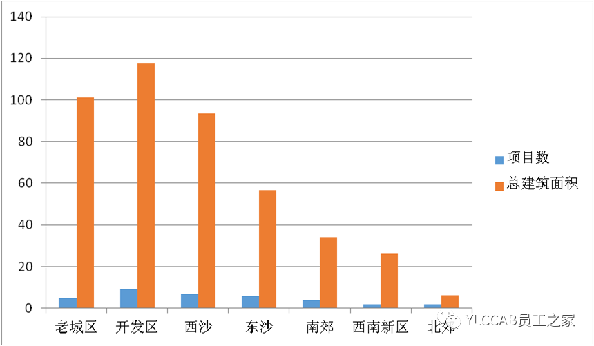 榆林市人口_2017年陕西省榆林市常住人口 生产总值与居民消费价格情况