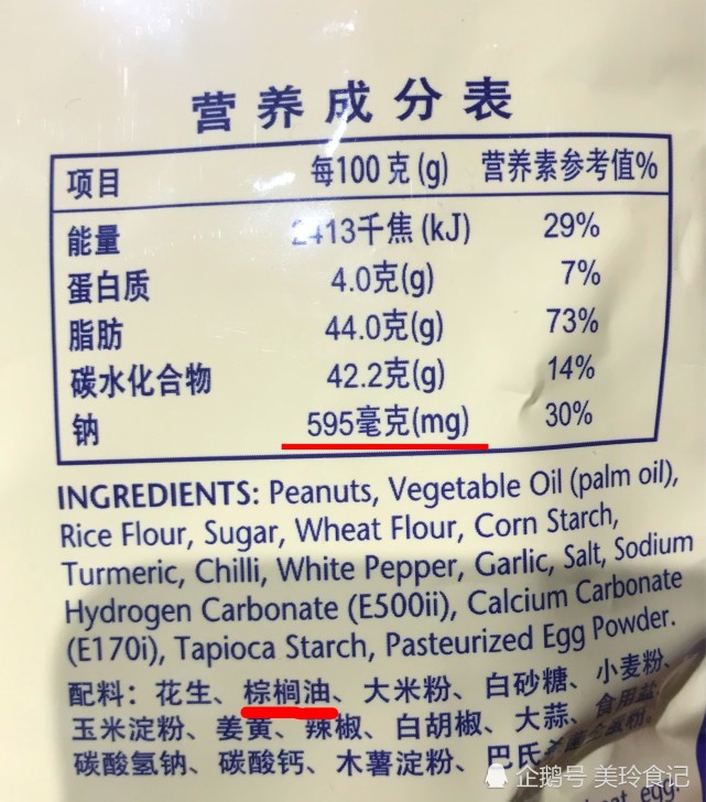 逛超市买零食,看配料表有2种成分,为了健康,尽量不给