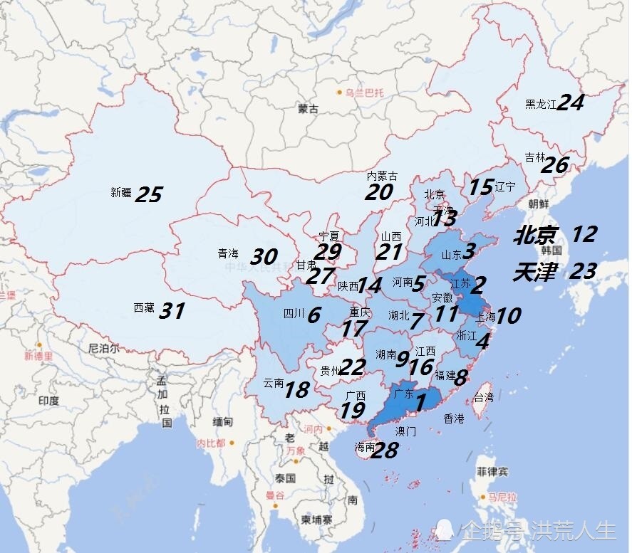 各省19年gdp,人均gdp排名—河南,四川高于京沪,人均低于京沪