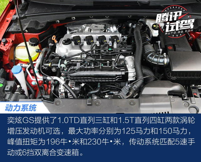 SUV中的斜杠青年 试驾东风风神奕炫GS