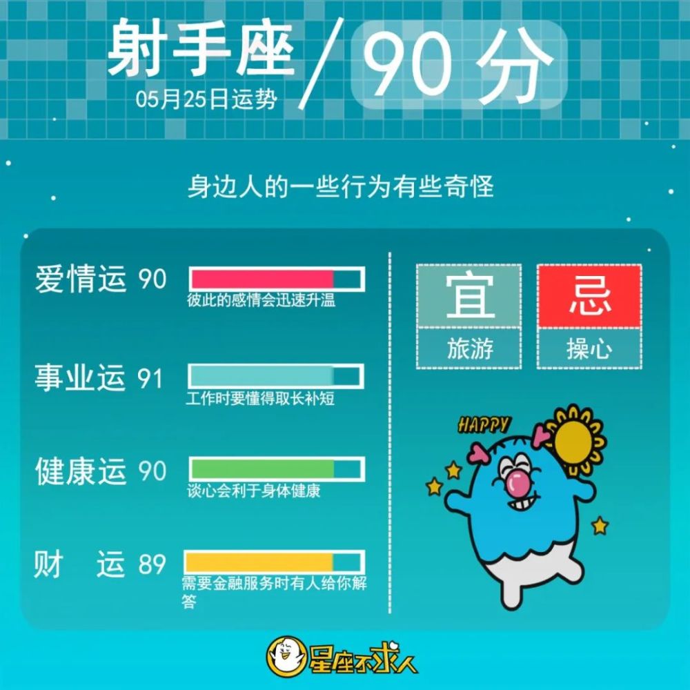 2020年5月25日星座运势