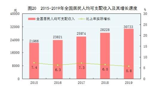 中国人口素质普遍偏低_中国人民素质偏低(2)