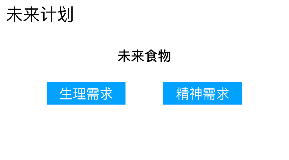 三家头部代餐公司，对代餐消费趋势的不同看法