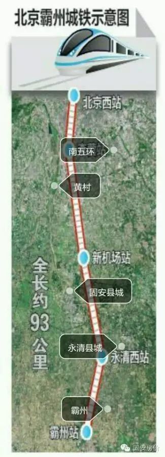 环京!京津冀城际铁路网规划大全