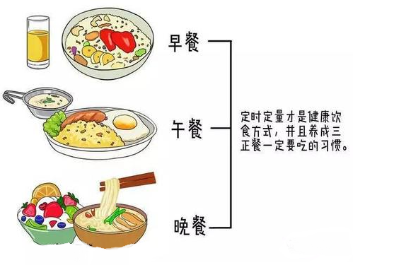 糖尿病人这个指标高了低了都不行，高了危险低了更要命