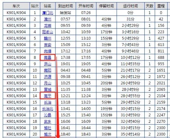 当晚17:00到达郑州汽车站,当晚22:55时乘坐t9次列车(03车厢101号)从