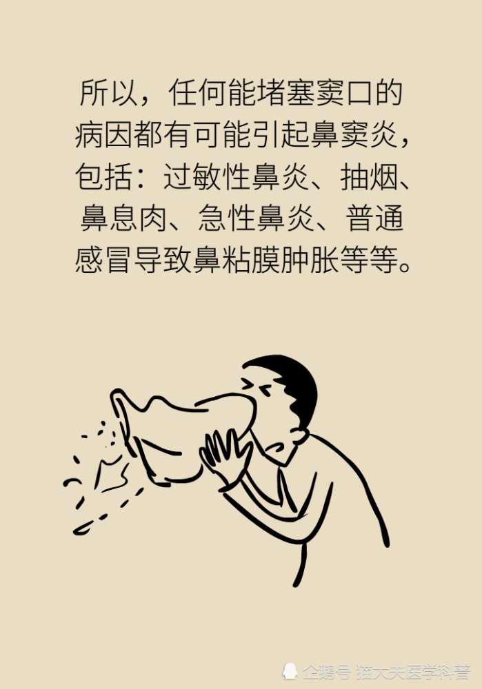 为什么鼻窦发炎，疼的却是头、眼和牙？