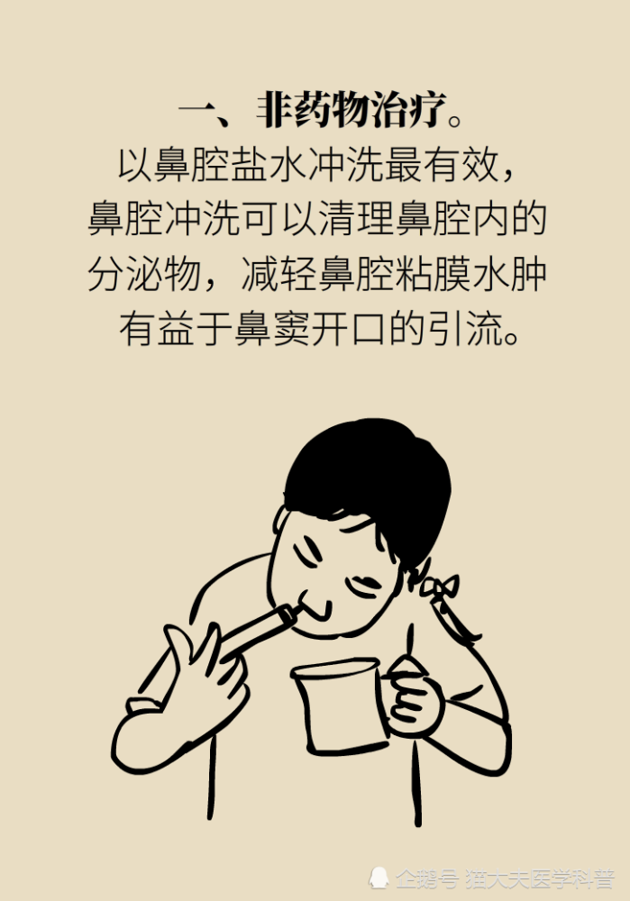 为什么鼻窦发炎，疼的却是头、眼和牙？
