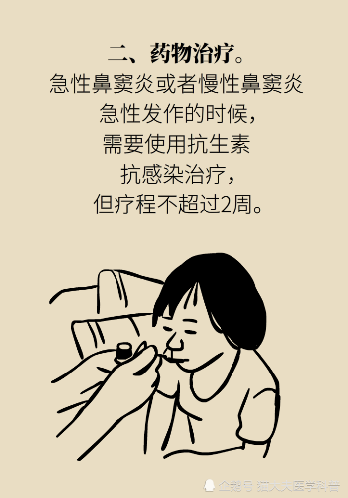 为什么鼻窦发炎，疼的却是头、眼和牙？